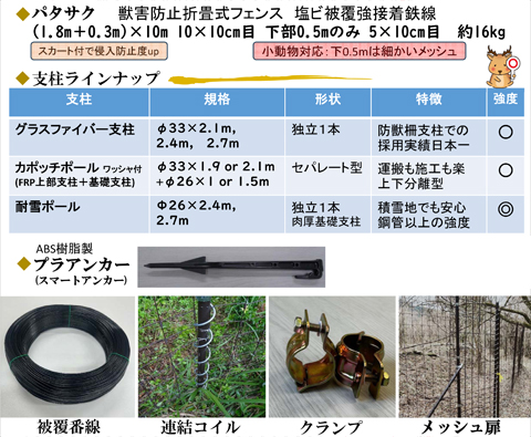 支柱
