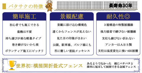 説明