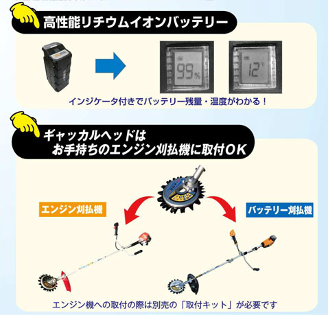 フェンスと支柱の固定